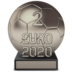 Конкурс Евро-2020 2 место