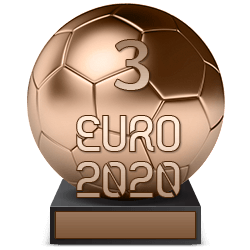 Конкурс Евро-2020 3 место Конкурс Евро-2020 3 место