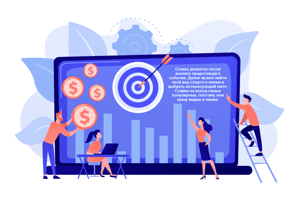 Как сделать ставку в букмекерской конторе betteam.pro