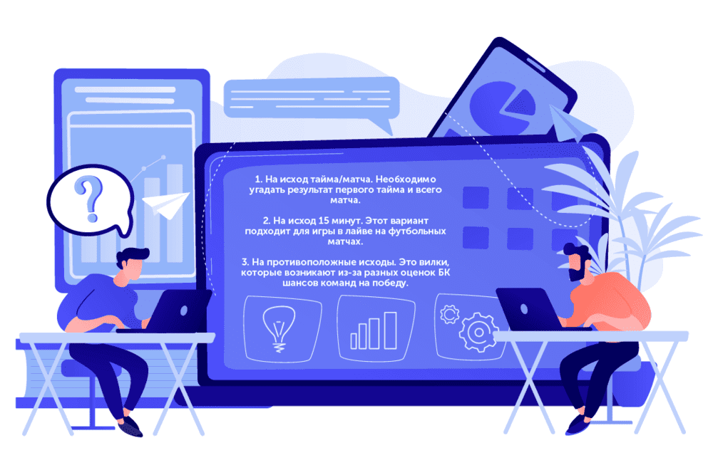 Стратегии betteam.pro