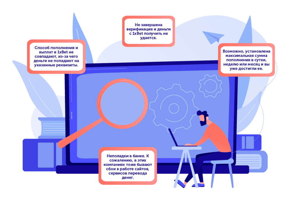 Обзор типичных проблем и способов решения betteam.pro