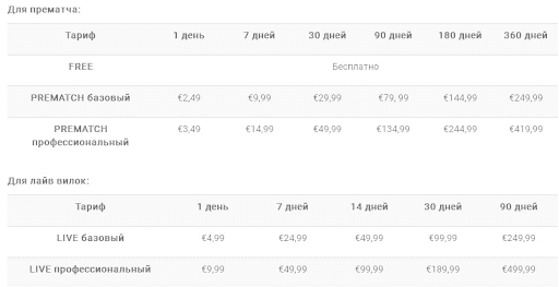 AllbestBets betteam.pro