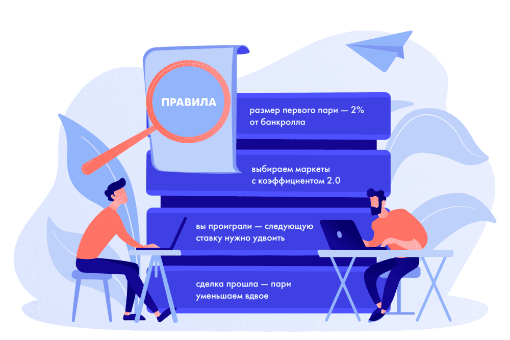 Правила системы в ставках
