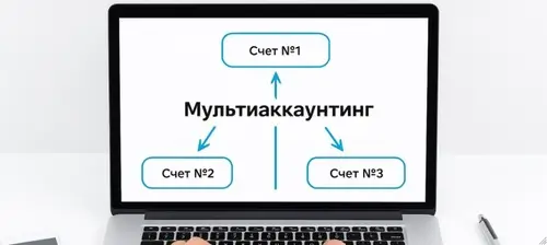 Мультиаккаунтинг в Фонбет