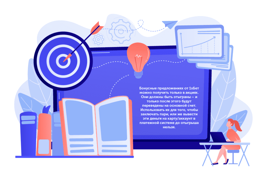 Виды и правила предоставления бонусов 1xBet первого типа betteam.pro