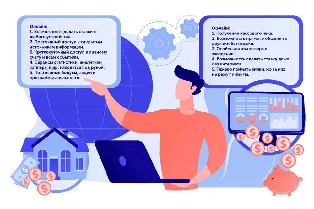 В чем разница онлайн и оффлайн БК? betteam.pro
