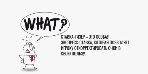 Как работает тизер