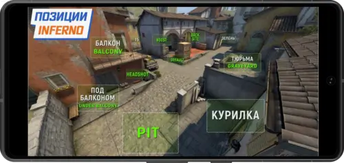 Позиции на карте Инферно