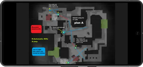 Позиции на карте Mirage