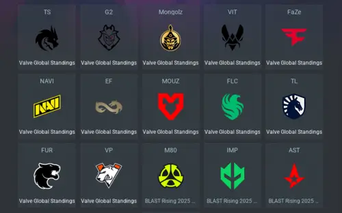 Участники турнира BLAST Open Spring 2025