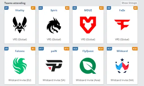 Участники турнира BLAST Rivals Spring 2025