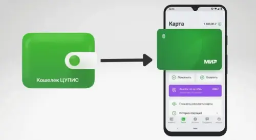 Кошелек ЦУПИС