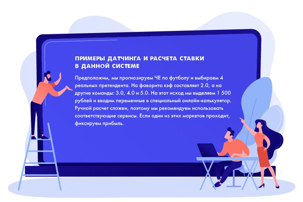 Примеры датчинга и расчета ставки в данной системе