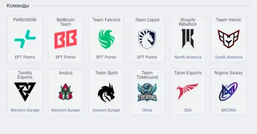 Участники ESL One Raleigh 2025