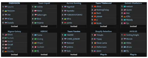 Участники турнира FISSURE Universe: Episode 5
