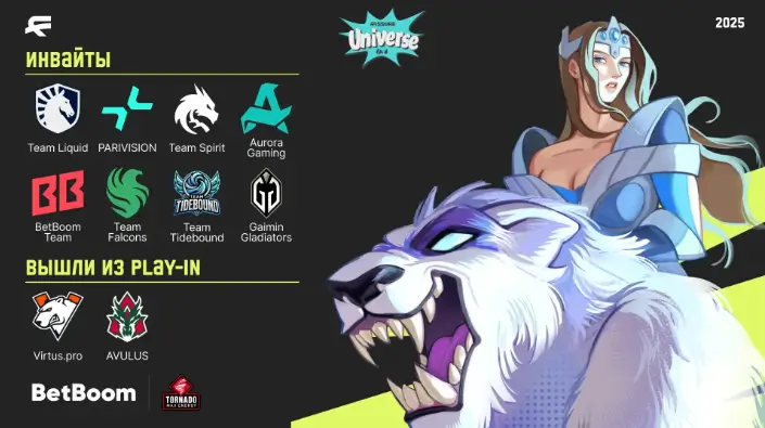 Участники FISSURE Universe Episode 6