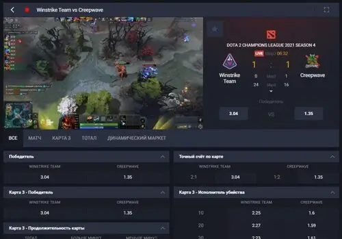 Трансляции Dota 2 в букмекерских конторах