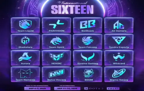 Участники турнира DOTA 2 The International 2025