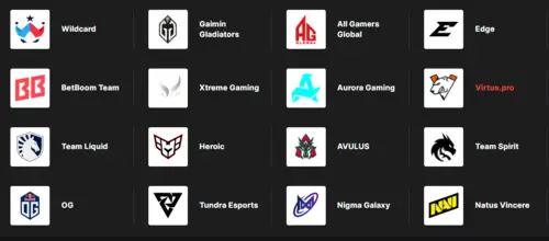 Участники PGL Wallachia Season 5