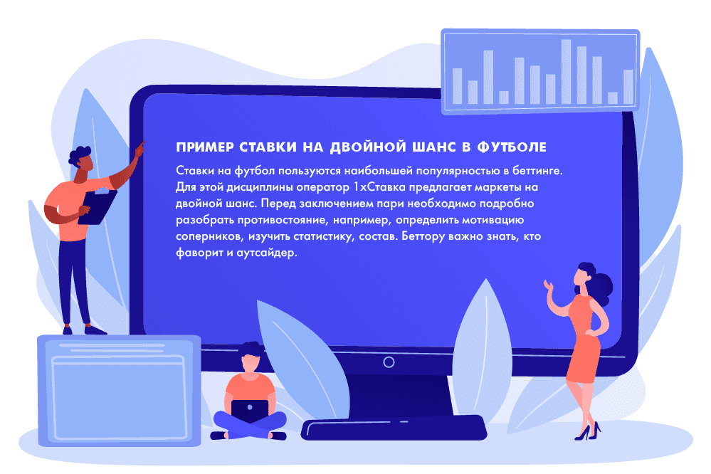 Пример ставки на двойной шанс в футболе в 1xstavka