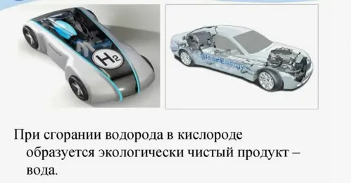 Использование водорода в автоспорте