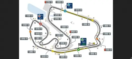 Схема трассы Интерлагос в Сан-Паулу