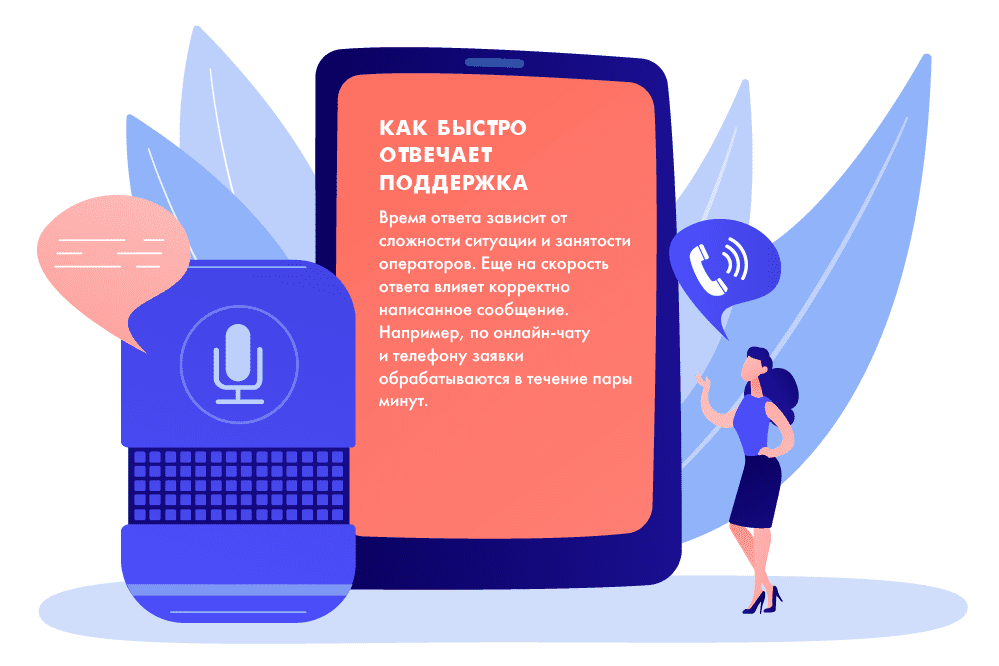 Как быстро отвечает служба поддержки БК Bet365