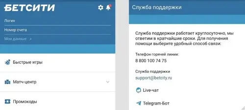 Каналы связи Betcity &mdash; таблица контактов