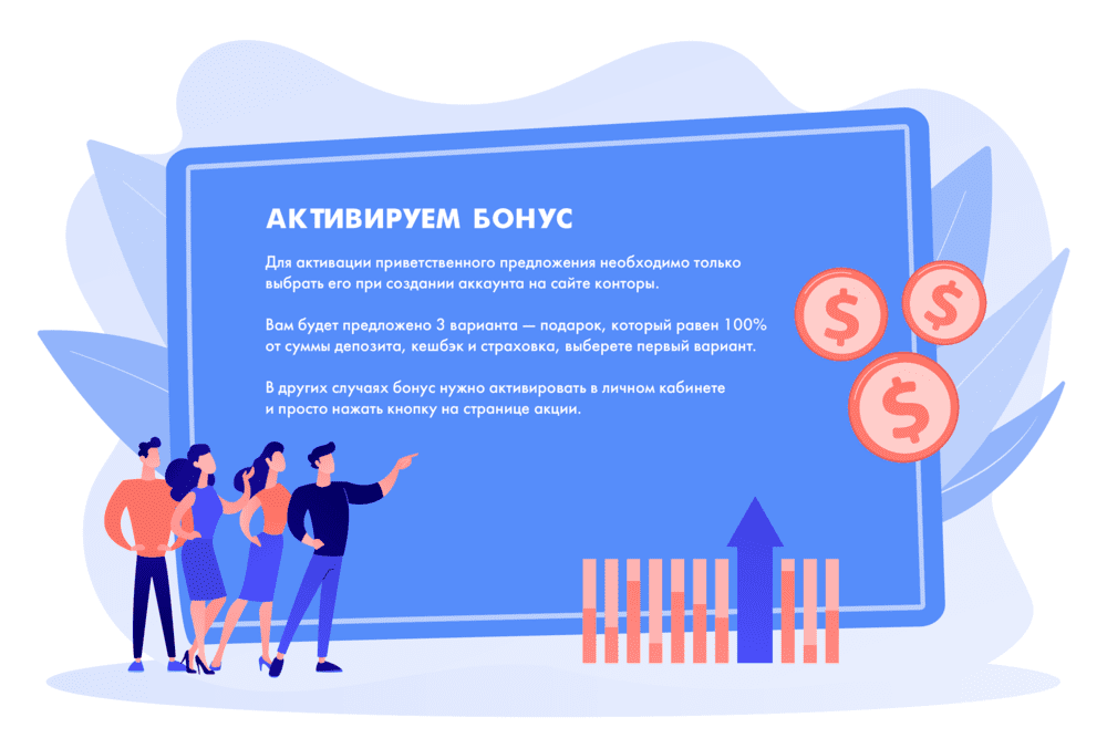 Актуальный способ активации бонусов