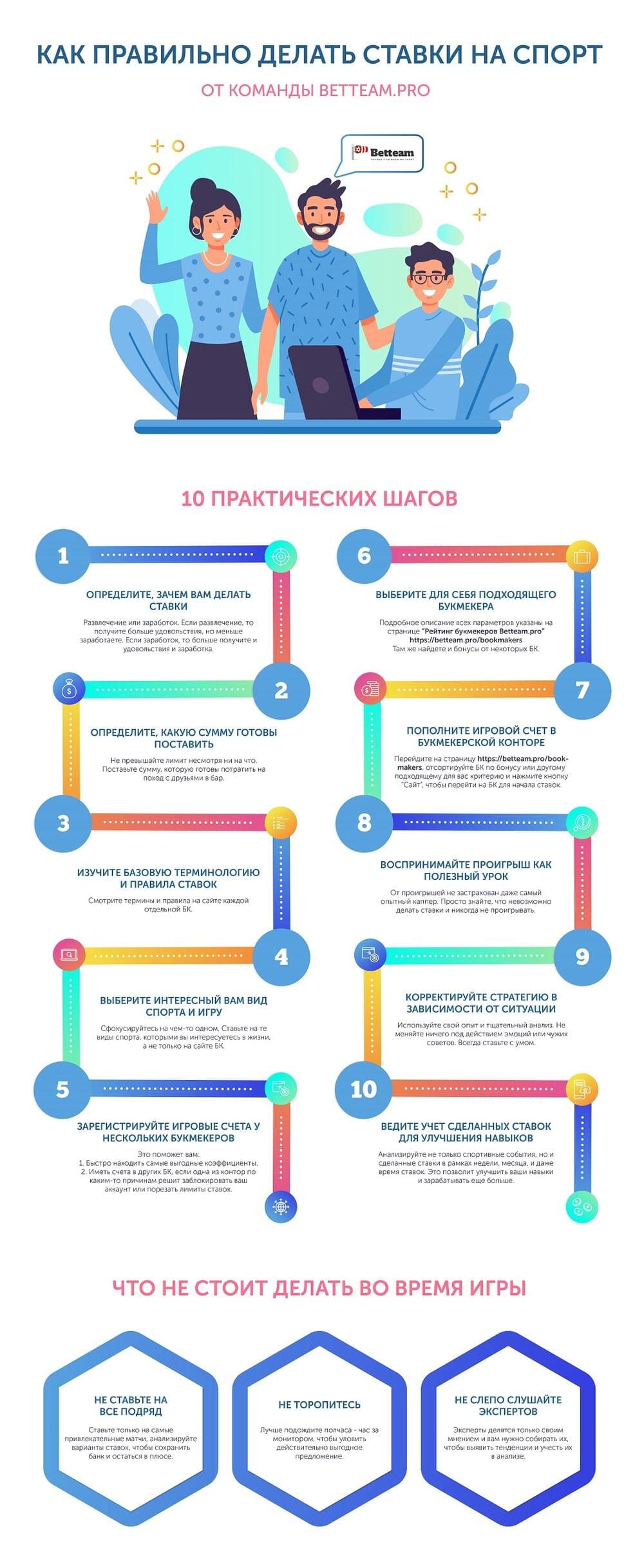 как делать ставки на спорт betteam.pro