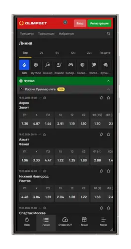 Линия букмекера Олимп