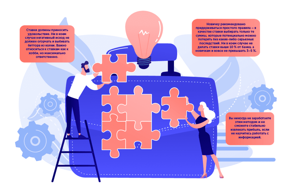 Какие факторы нужно учитывать? betteam.pro