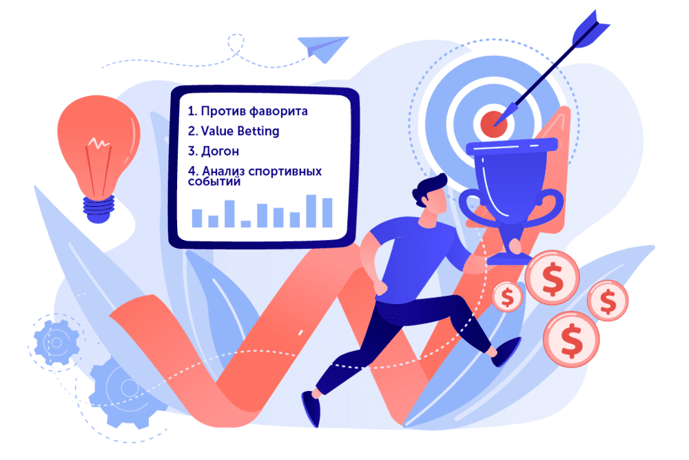 Работающие стратегии в БК betteam.pro