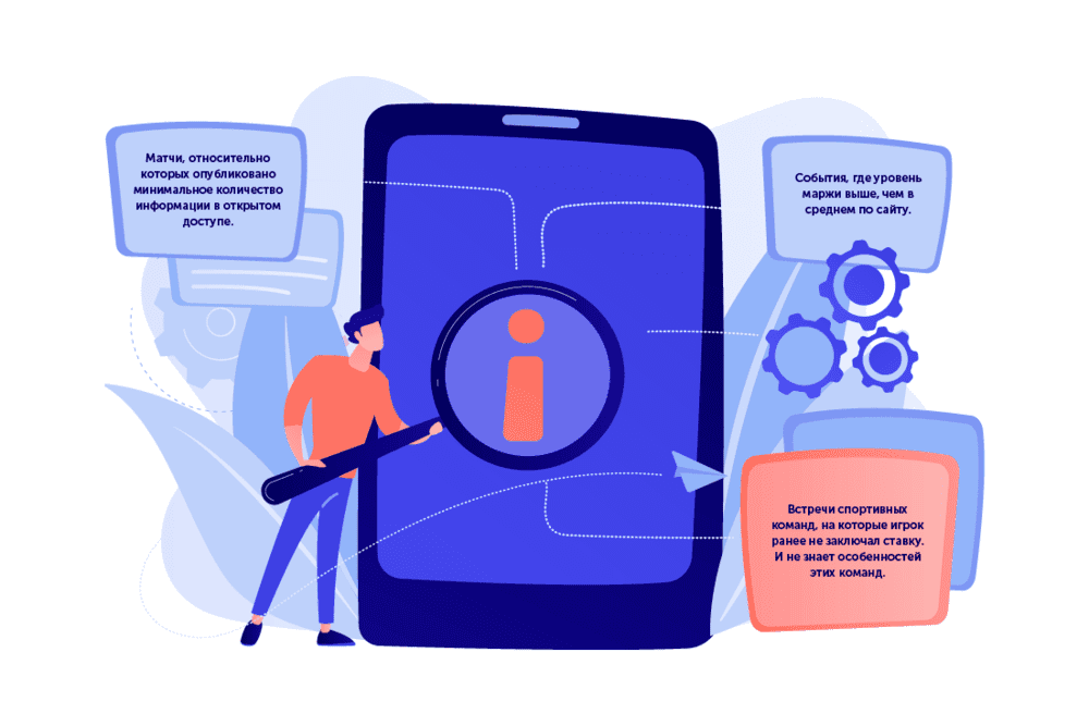 На какие события лучше не ставить betteam.pro