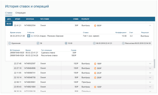Примеры тех, кто выиграл betteam.pro