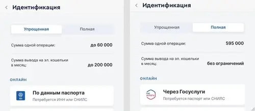 Верификация в личном кабинете Фонбет