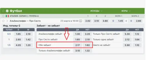 Лучшие лиги для ставок обе забьют