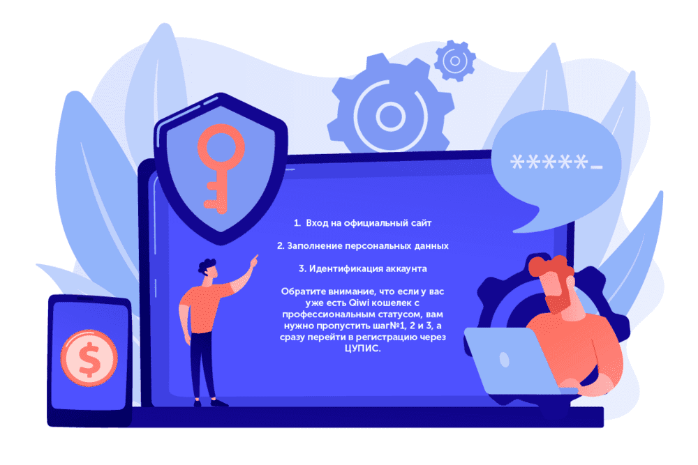 Как зарегистрироваться в букмекерской конторе Олимпбе