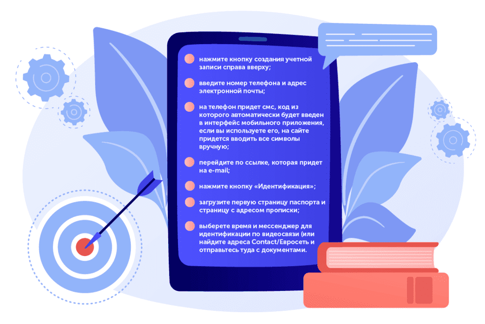 Регистрация с мобильного телефона: пошаговая инструкция
