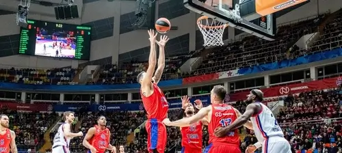 Результативность в баскетбольной Евролиге