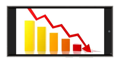 График с падающими коэффициентами