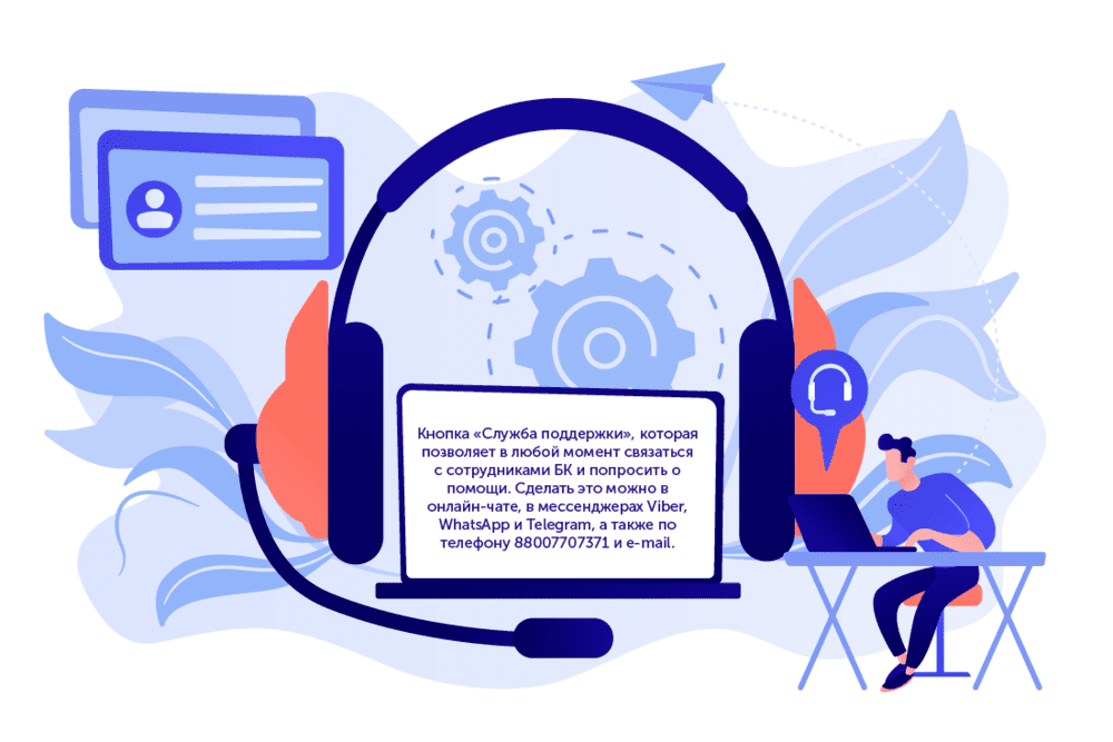 Служба поддержки betteam.pro