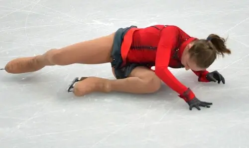 Падение интереса в фигурном катании