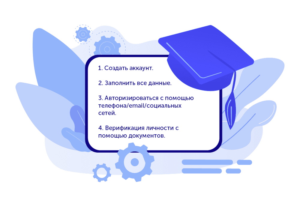 Как зарегистрироваться в нелегальной компании betteam.pro