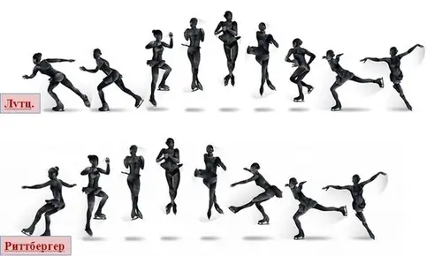 Тройной лутц