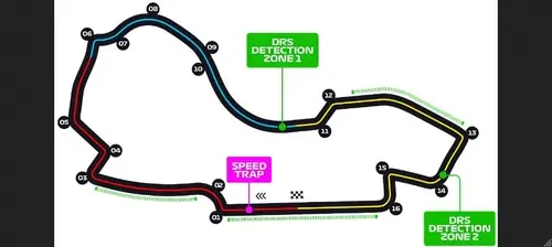 Трасса в Мельбурне