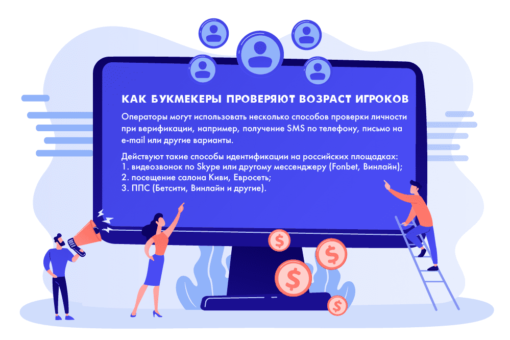 Как букмекеры проверяют возраст игроков в онлайне