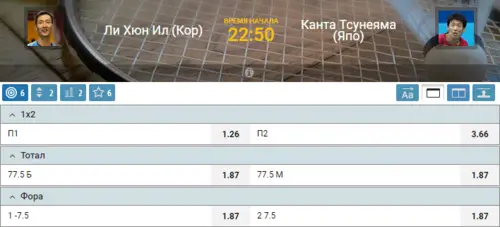 Виды ставок на бадминтон