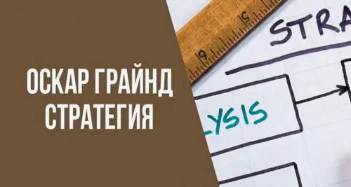 Варианты стратегии Оскара Грайнда
