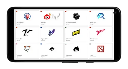 участники Super Dimensional Vision Snow Ruyi на Betteam.pro